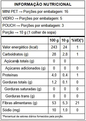 CANELA EM PO 50G VD BOMBAY