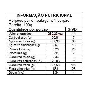 CACAU EM PÓ 100% 100G ECOACACAU