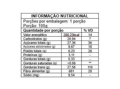 CACAU EM PÓ 100% 100G ECOACACAU